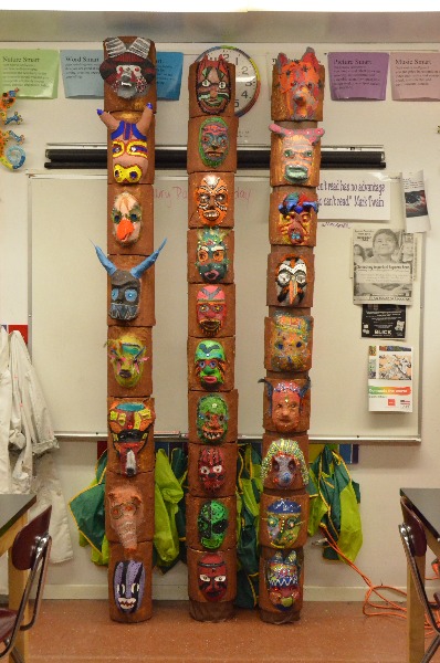 Totem Poles Lesson Plans Elementary